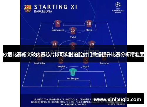 欧冠比赛新突破内置芯片球可实时追踪射门数据提升比赛分析精准度